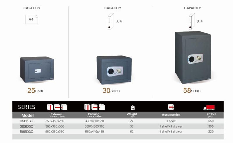 58SD3c Office Home Use Electronic Burglary Safe