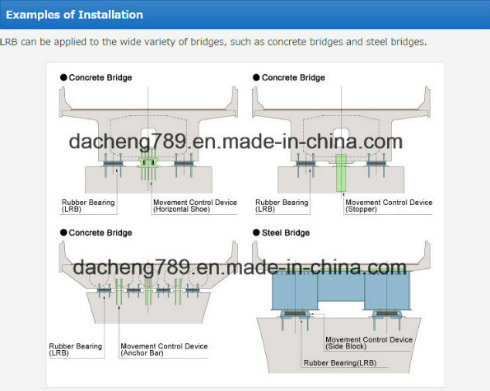 Base Isolation Bearing for Building Construction Made in China