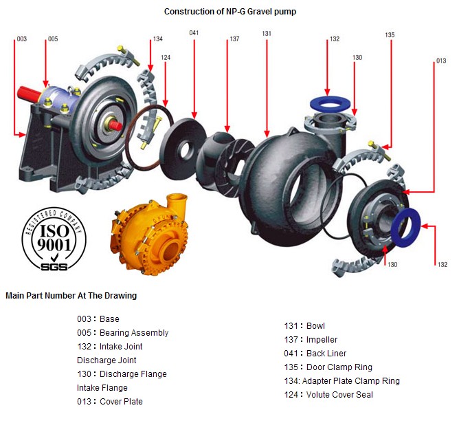 16 Inch (400mm) Sand Gravel Pumping Dredging Machine