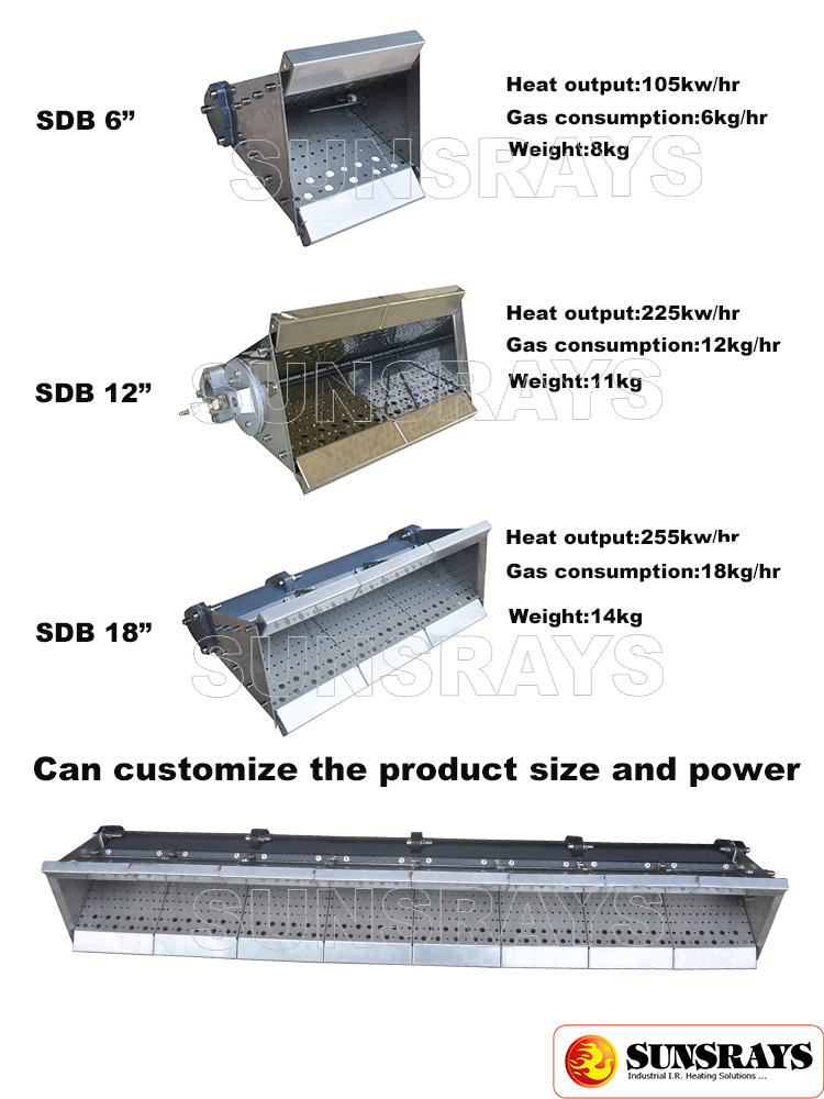 Tubular Gas Burner Used for a Variety of Industrial Heating Burner