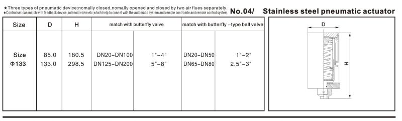 Sanitary Stainless Steel Pneumatic Butterfly Valve