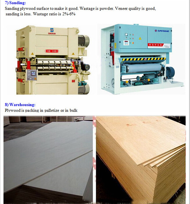 Woodworking Automatic Plywood Production Line