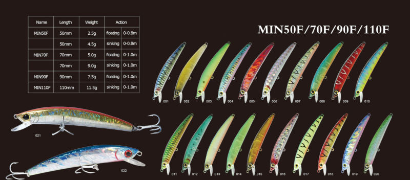 Floating/Sinking Full Size Minnow Fishing Lure