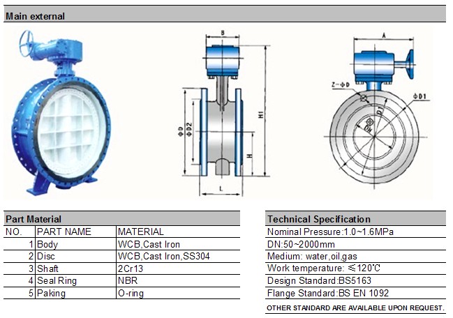 Double Eccentric Worm Gear Flange Butterfly Valve