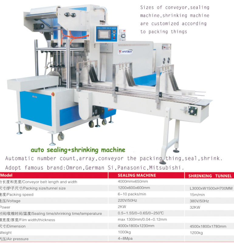 Full Automatic Sealing Heat Shrinking Machine with Sleeve L Bar Cut Seal for PE PVC POF Panel Cigarette Ceramic Big Thing Object