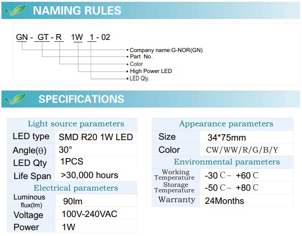 LED Cabinet Lights (GN-GT-WW1W1-02)