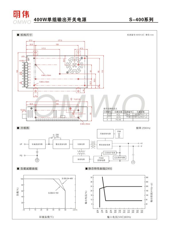 Wxe-400s-5 Factory Directly Single Output Ce RoHS Switching Power Supply