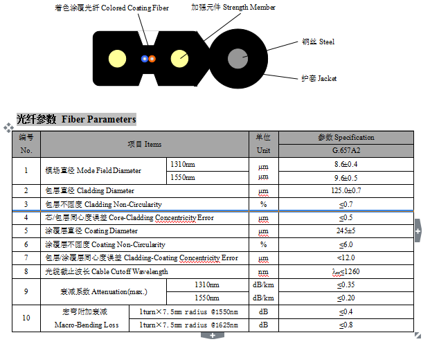 Indoor Self-Supporting Bow-Type Fiber Optic Drop Cable