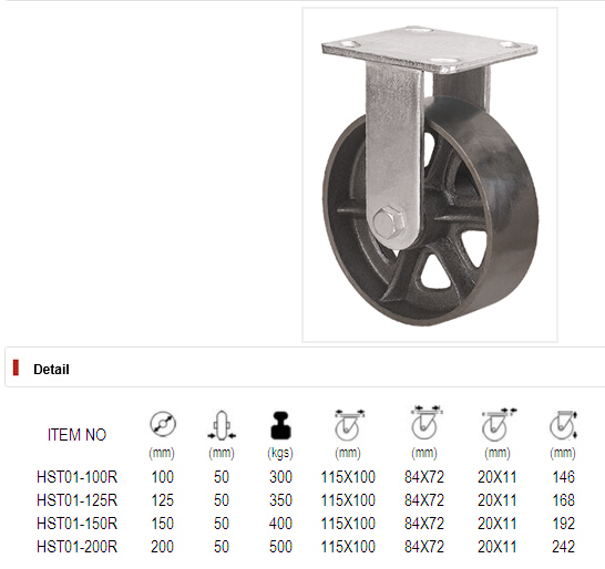 Heavy Duty Caster Series - 5in. Rigid Cast Iron Wheel