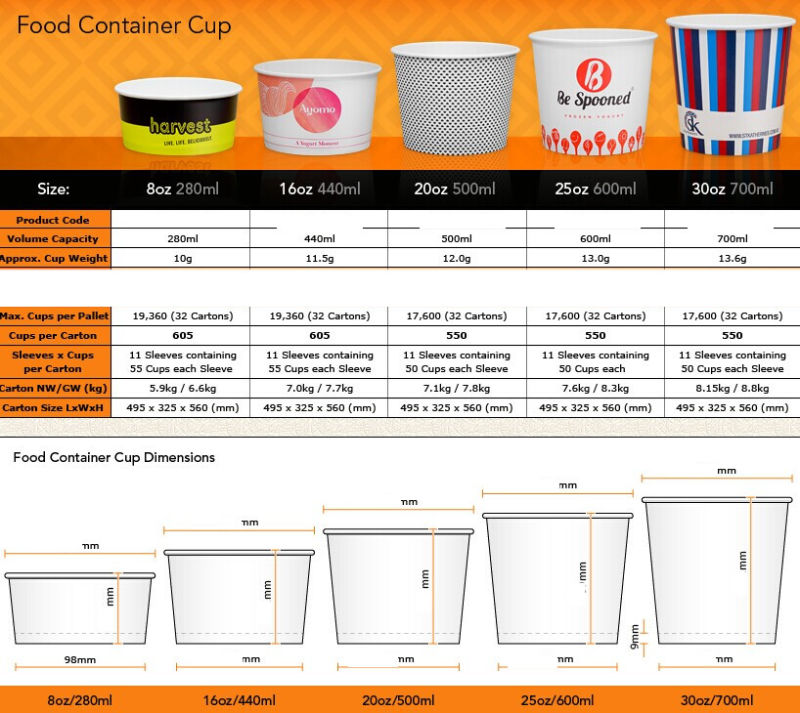 Specialist Disposable Frappe Cold Drink Waxed Paper Cup