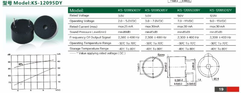 12*9.5mm 3V 5V 9V 12V DC Active Magnetic Buzzer