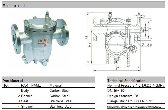 Cast Steel Flanged Free Floating Ball Type Steam Trap