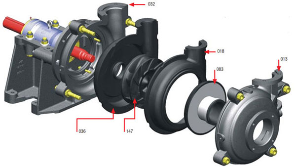 Standard Replacement Slurry Pump Rubber Spare Parts