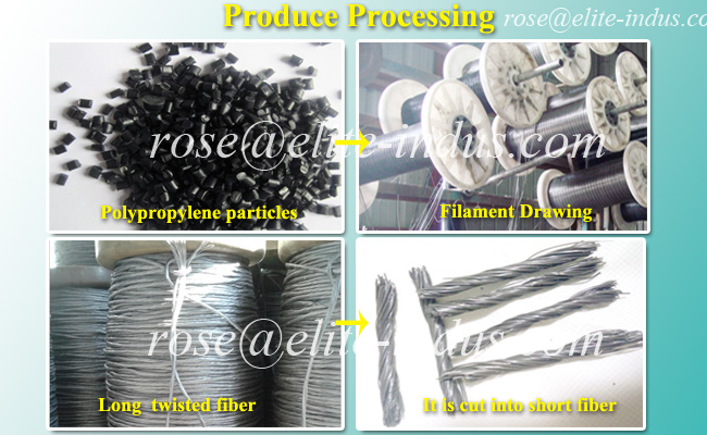 Polypropylebe Concrete Twisted Fiber for Floor