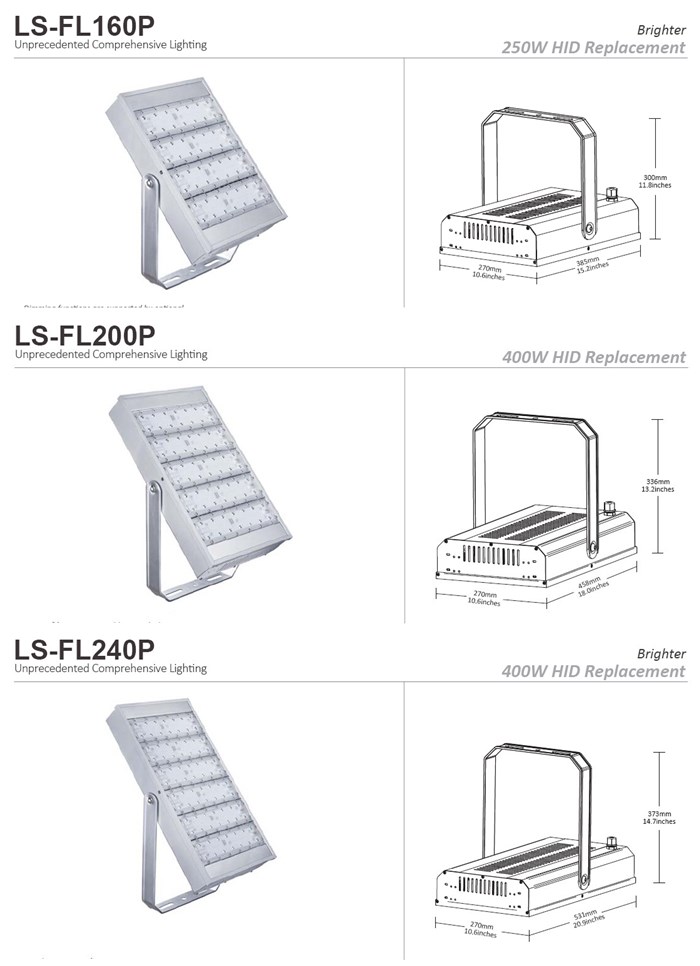 160W High Power LED Flood Light