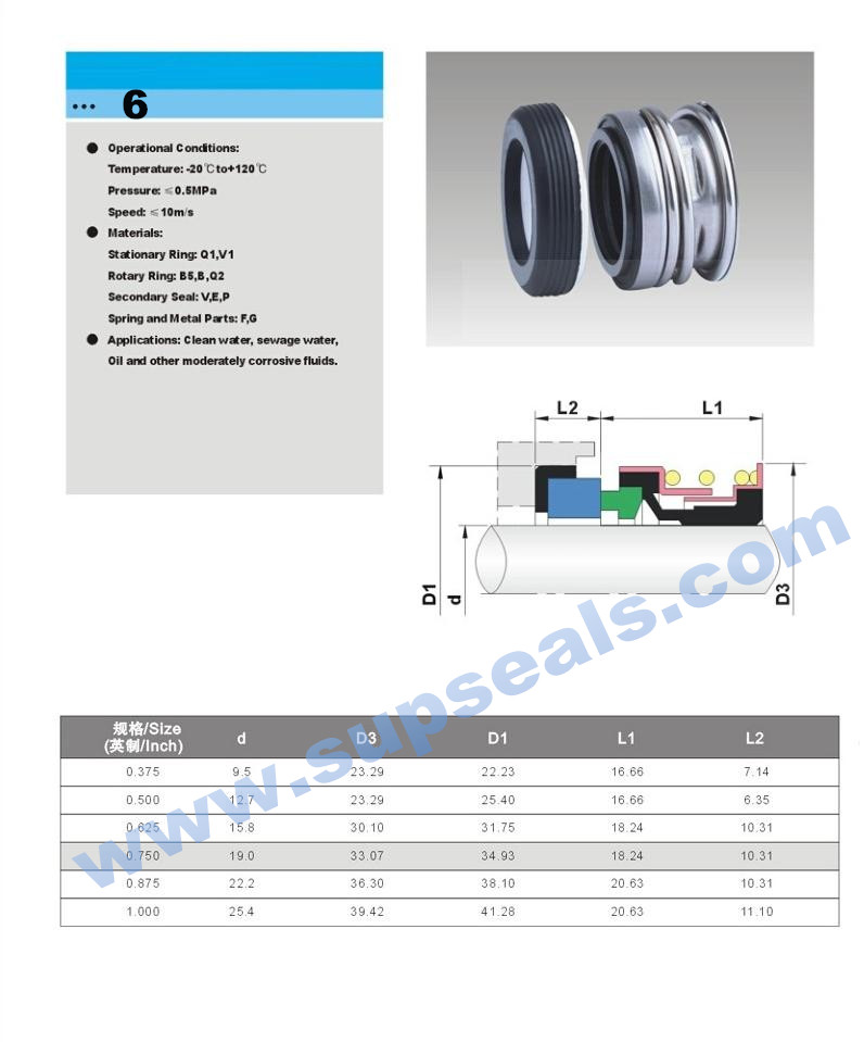 High Quality Mechanical Seal