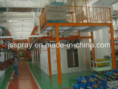 Hot Sell Good Quality Painting Line and Coating Production Line