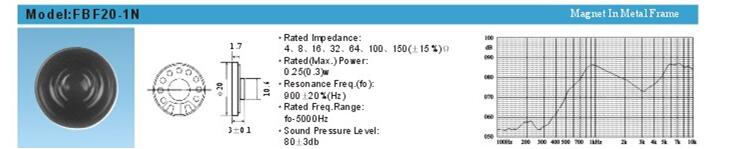Fbf20-1n Cheaper 20mm 16ohm 0.25W Mylar Speaker (FBELE)