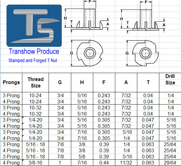 DIN1624 M3 to M16 Galvanized Steel T Nut