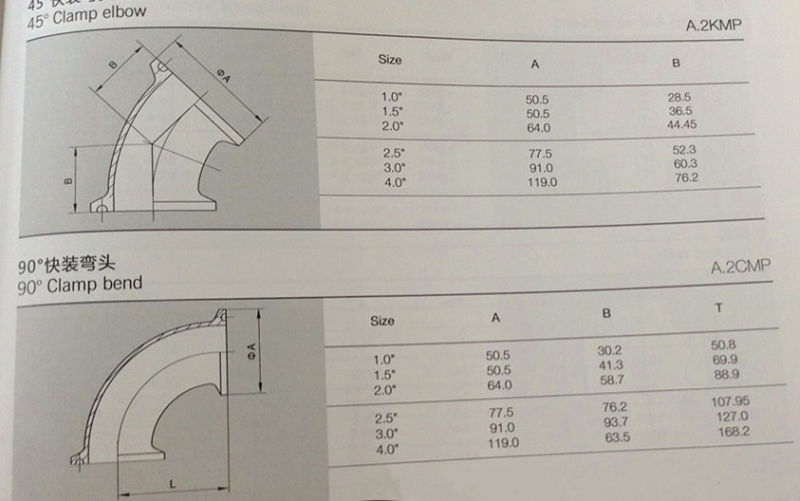 45 Degree Bend Sanitary Stainless Steel Pipe Fitting Clamped Elbow