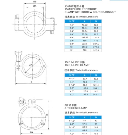 Ss 304 Sanitary Weld Ferrule Tri Clamp with PTFE Gasket Set