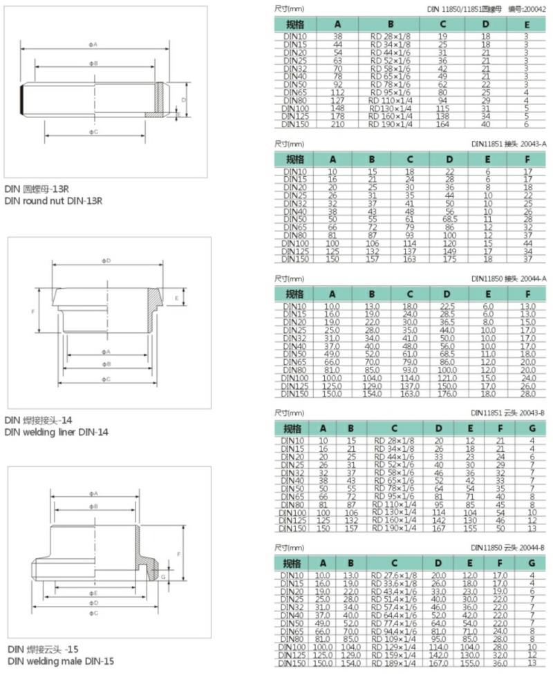 Sanitary DIN Union Tube Pipe Fittings