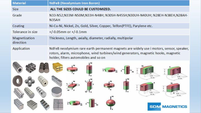 ISO/TS16949 Certificated Permanent Neodymium Magnet