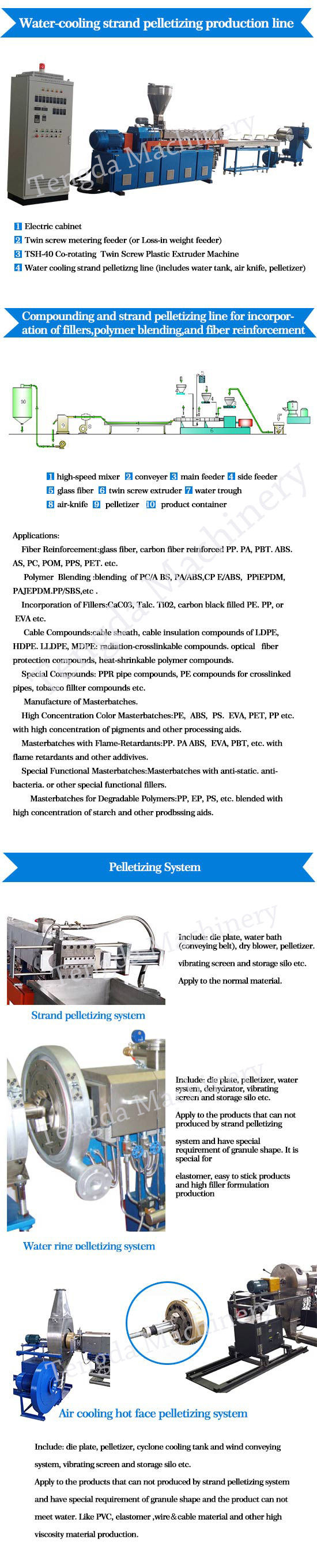 Low Energy Exhaustion Tdh High-Torque Extruder