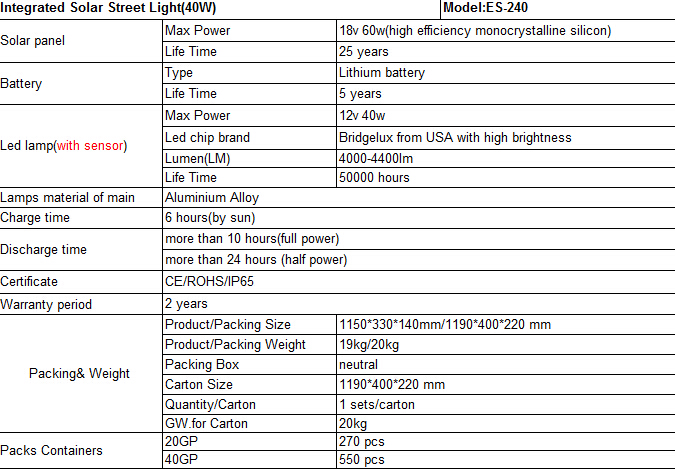 40W LED All in One Solar Street Light