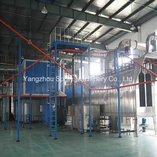 Motor Liquid Painting Line From Professional Manufacturer