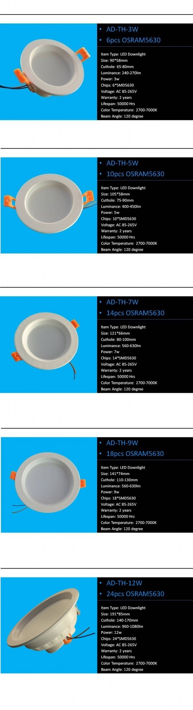 3W Recessed Color Temperature Changeable LED Downlight 2inch