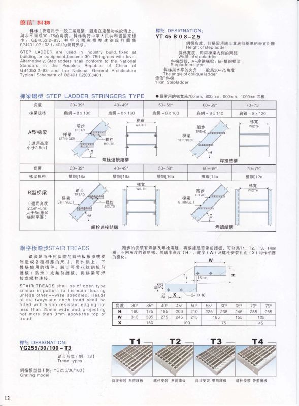 Hot DIP Galvanized Mild Steel Grating Ladder