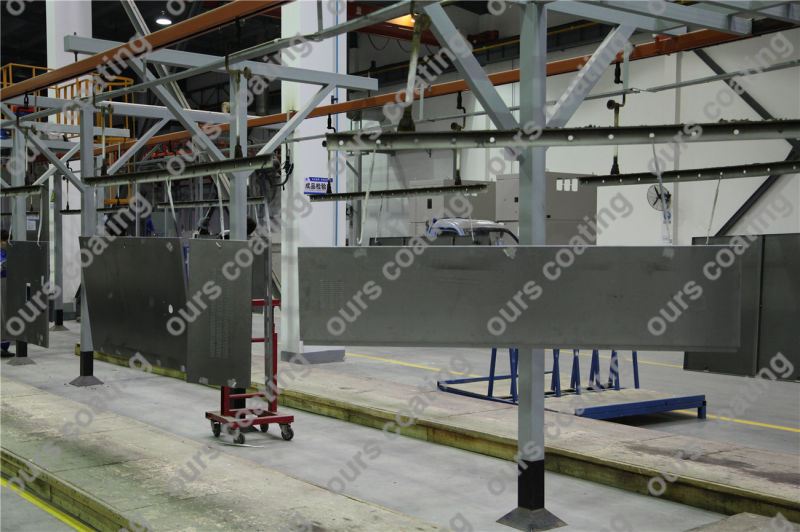 Steel Paint Spraying Line for All Industries