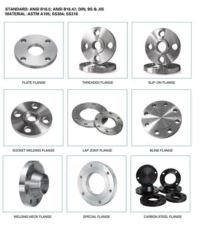 ANSI DIN Carbon Steel Welding Neck Forged Pipe Fittings Flange