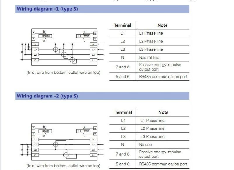 Three Phase Multi-Rate DIN Rail Mounted Energy Kwh Meter