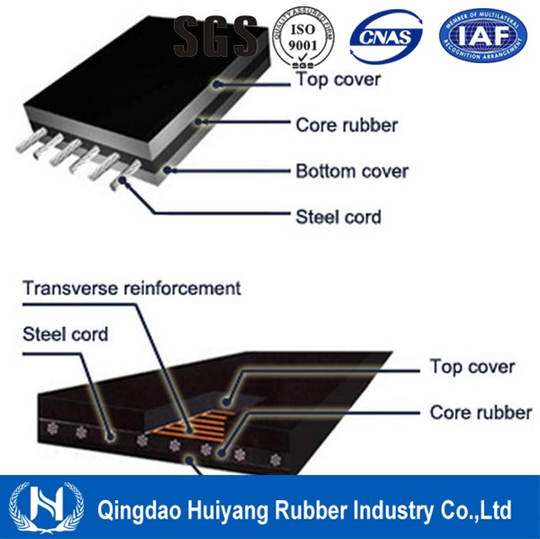 Heavy Duty Long Distance Flat Steel Cord Rubber Conveyor Belt