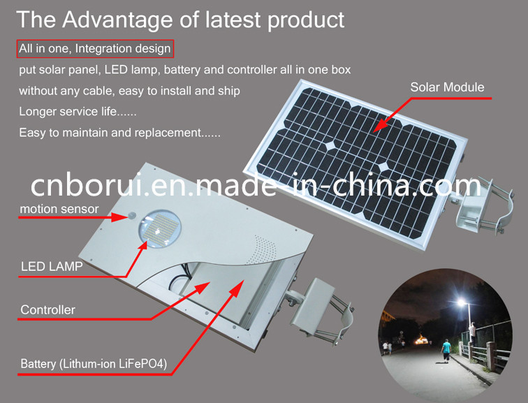 8W Factory Price IP65 Integrated All in One LED Solar Street Light with The Human Body Infrared Sensor