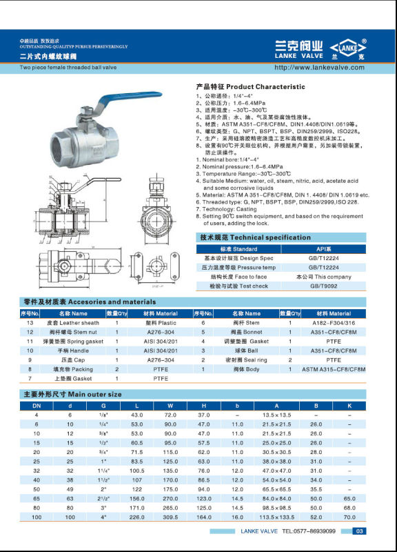 Pneumatic 2PC Ball Valve with 1000wog