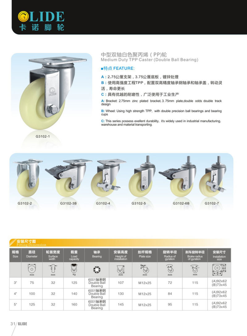 Medium Duty PP Swivel Caster (Round Surface) (G3102)