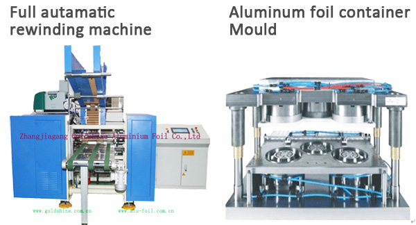 220V/380V/ 440V Auto Making Machine for Aluminum Foil Roll