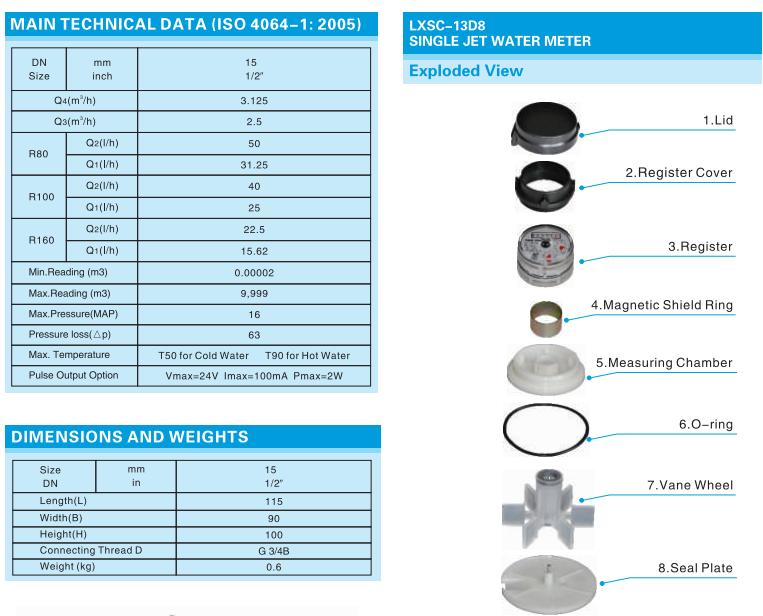 Single Jet Dry Type Vane Wheel Water Meter