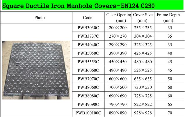 En124 D400 Heavy Duty Ductile Iron Square Manhole Cover