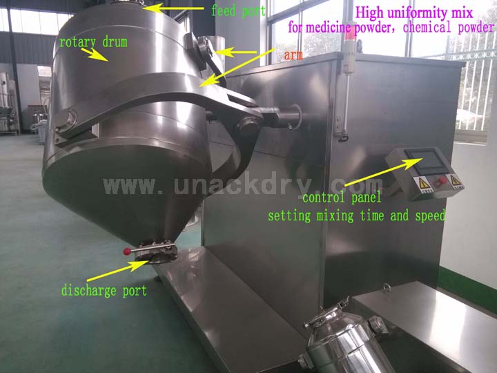 High Efficient Mixing Machine for Tracing Element Fertilizer