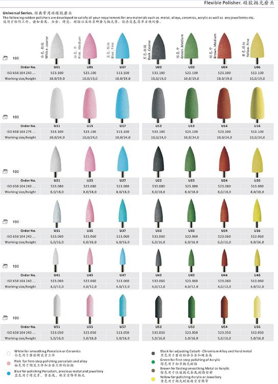 Dental Silicone Polishers of Coarse / Medium / Fine