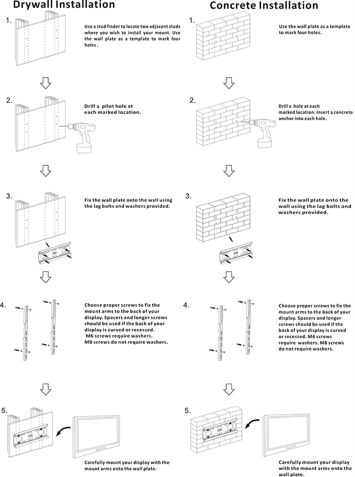 Metal Universal Fixed Mount LCD TV Wall Bracket