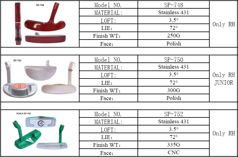 Ss431 Golf Club Head for Man