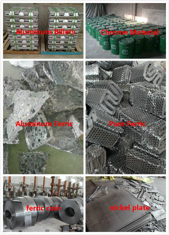 Fecral Wire Mesh Screen