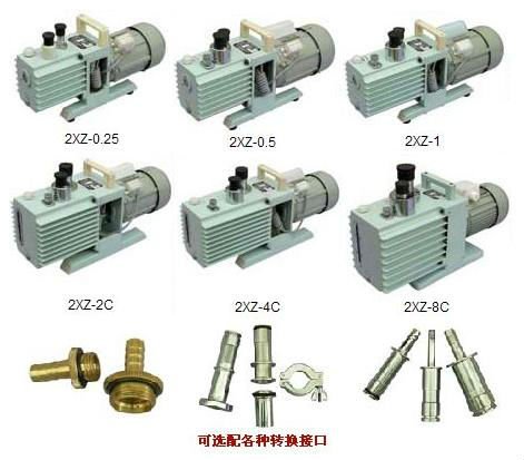 Rotary Slice Air Circulation Vacuum Pump