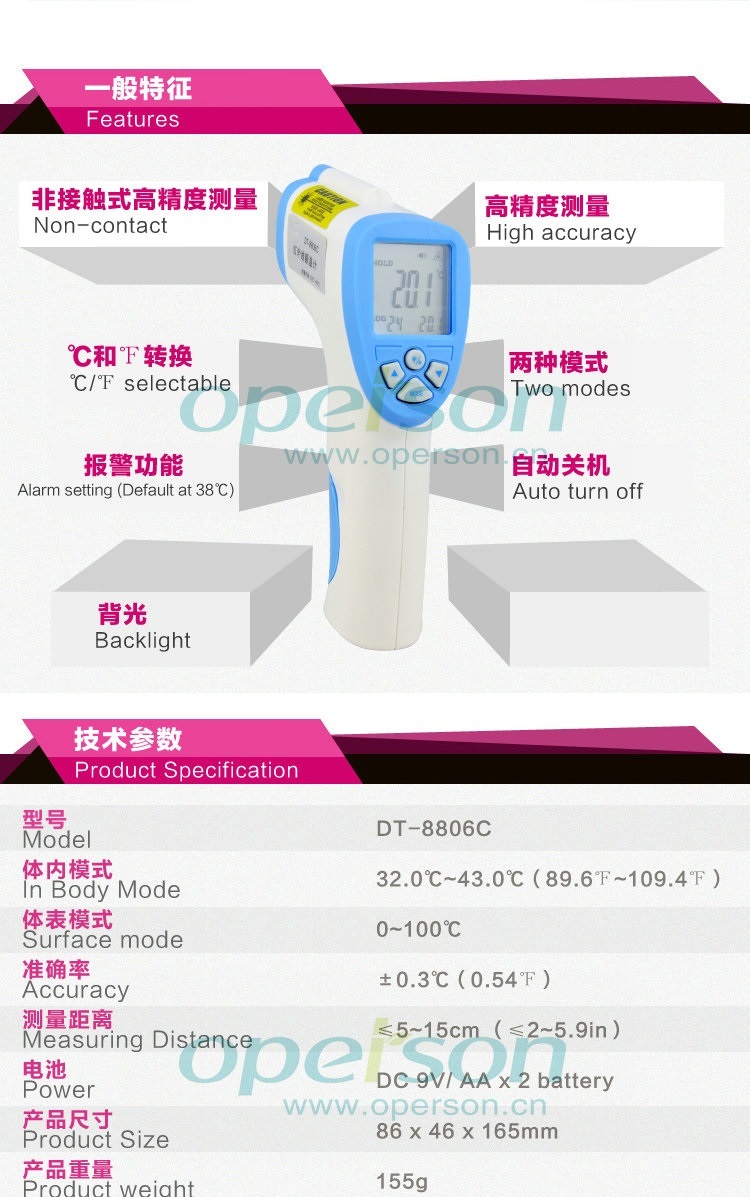 Body Infrared Thermometer, Non Contact Medical Thermometer