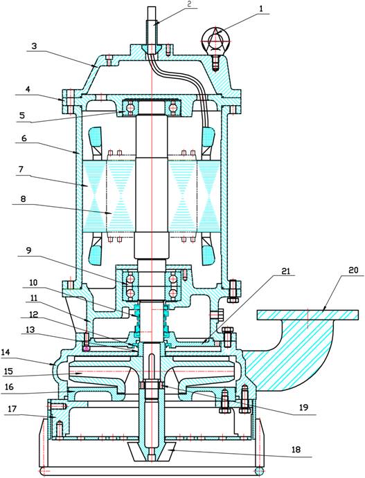 Submersible Vertical Mining Slurry Pump